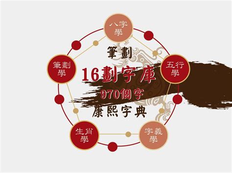 16劃的字屬火|16劃屬火的字，16畫屬火的字